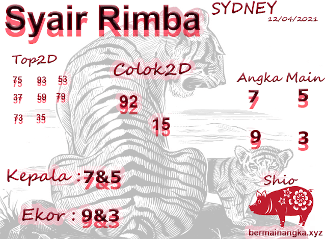 Syair Sydney 12 April 2021